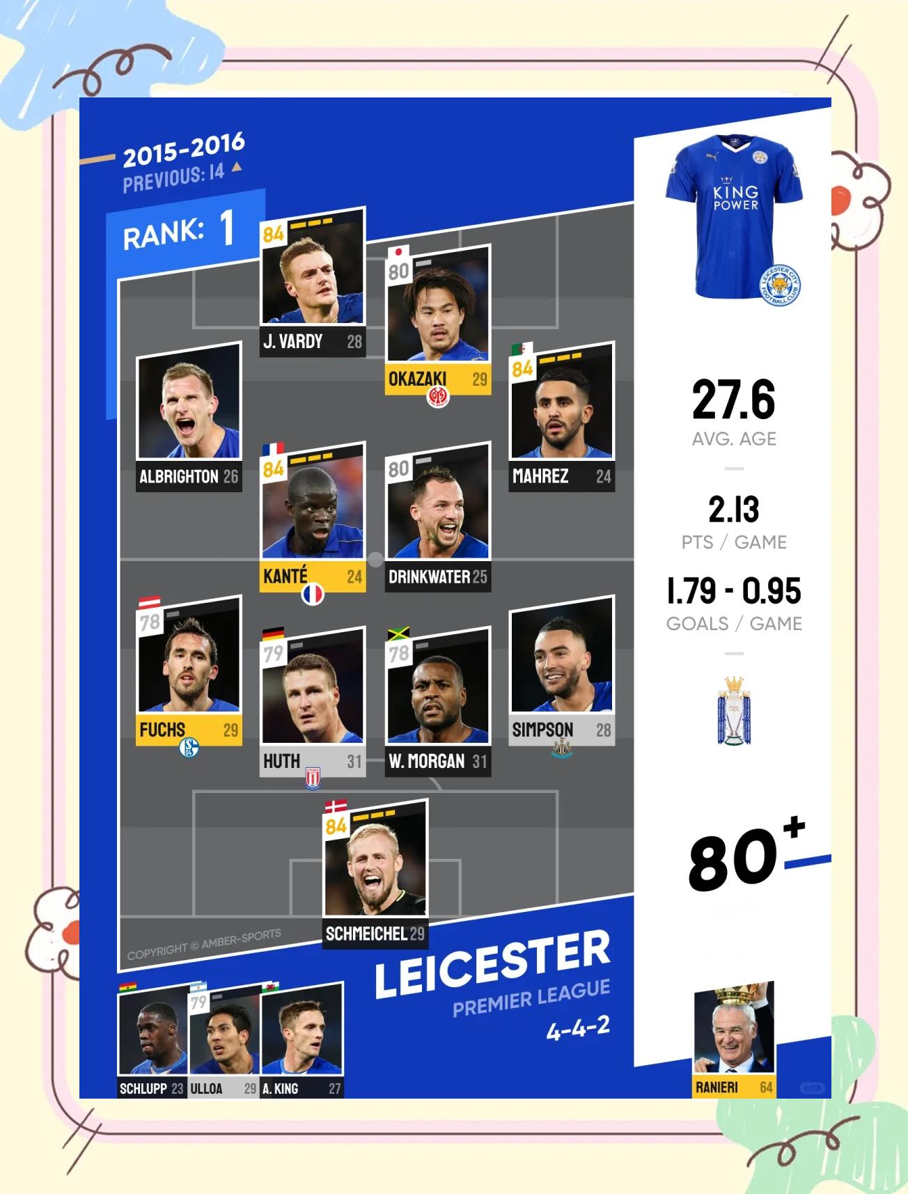 英格兰逆转捷克，斯特林制胜球帮球队提前晋级的简单介绍