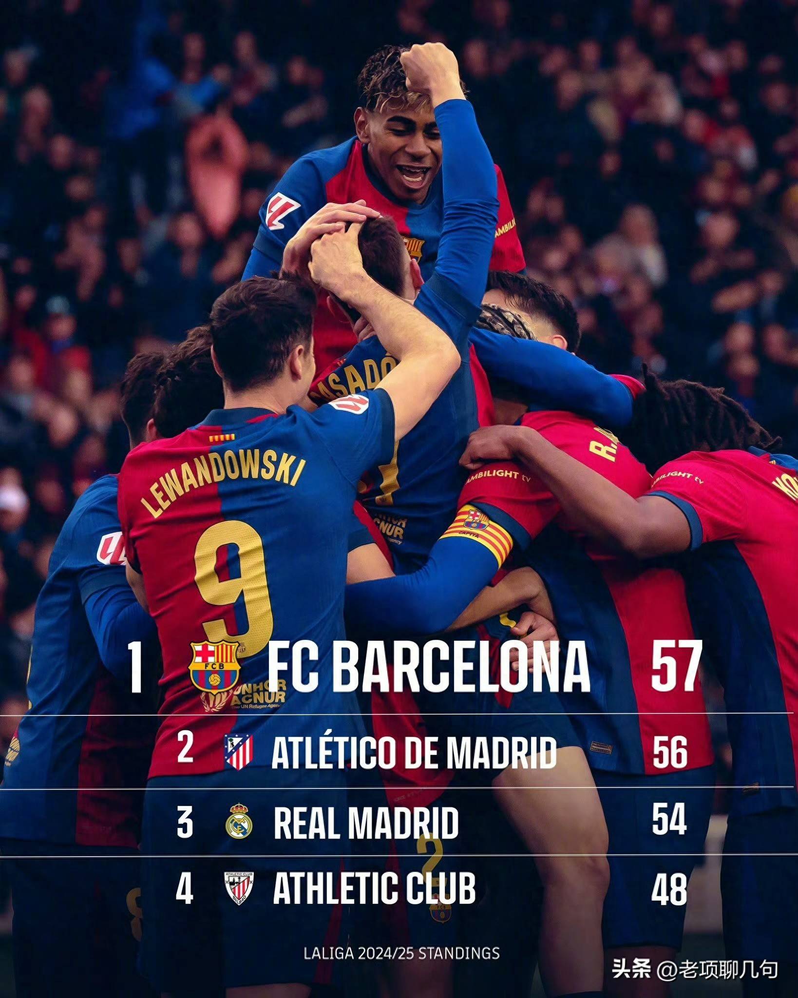 马德里竞技客场告捷，积分榜上升