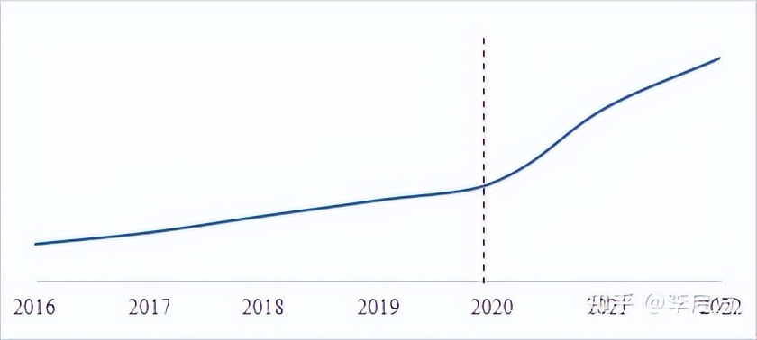 欧洲篮球锦标赛转播热度持续上升