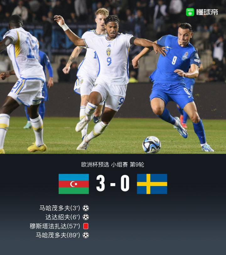 包含瑞典-轻取俄罗斯，晋级欧洲杯四强的词条