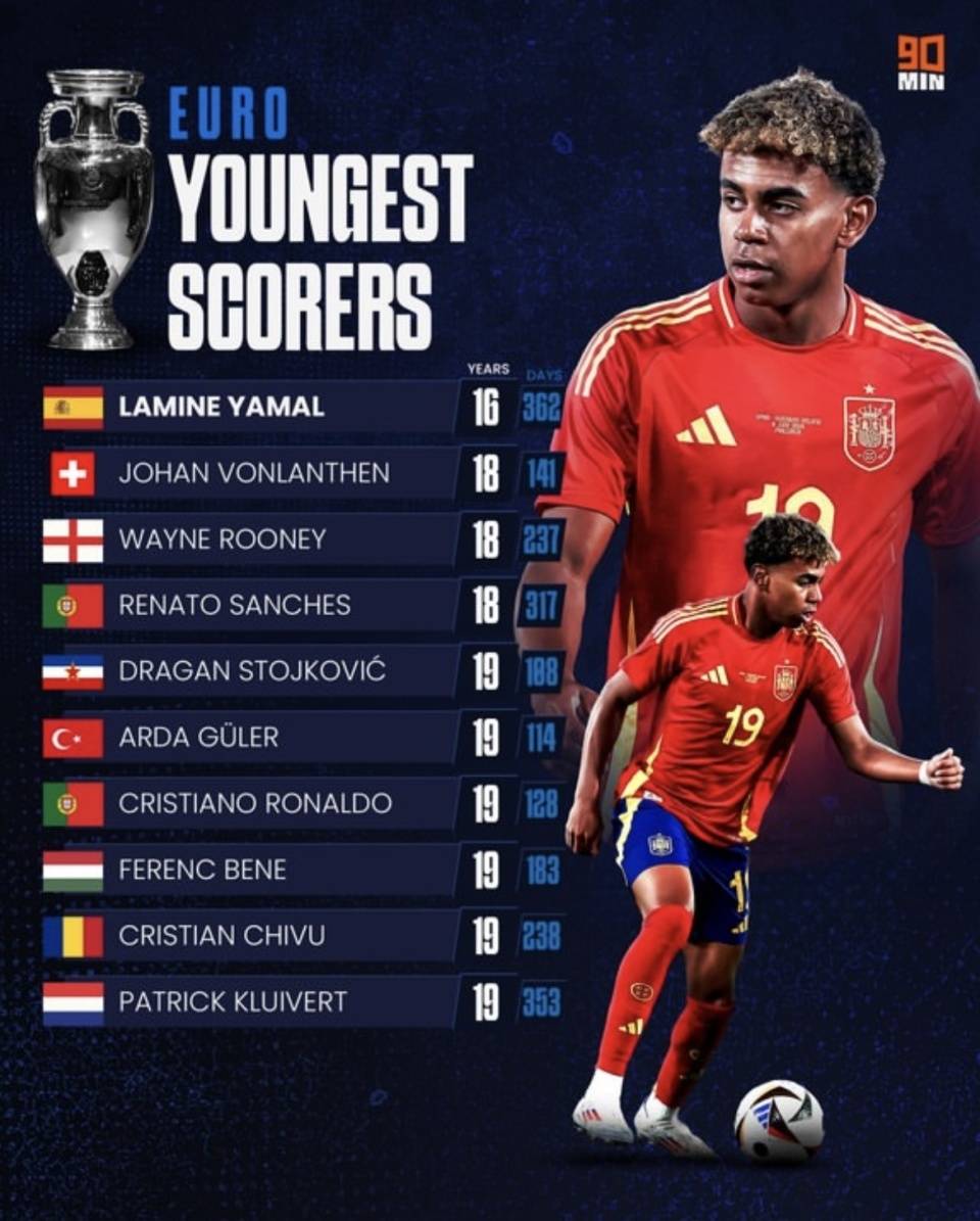 开云体育app-包含夺魁秘籍！欧洲杯资格赛赛场决赛热门脱颖而出的词条