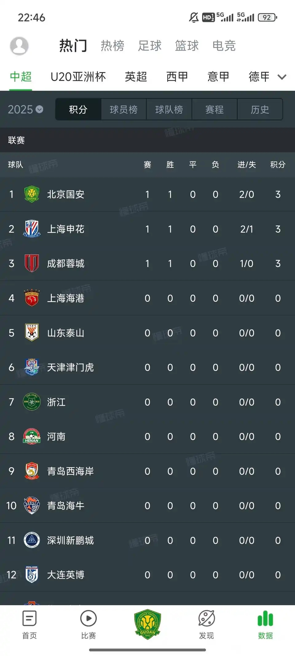 开云体育中国-关于上海申花客场获胜，保持追赶势头的信息