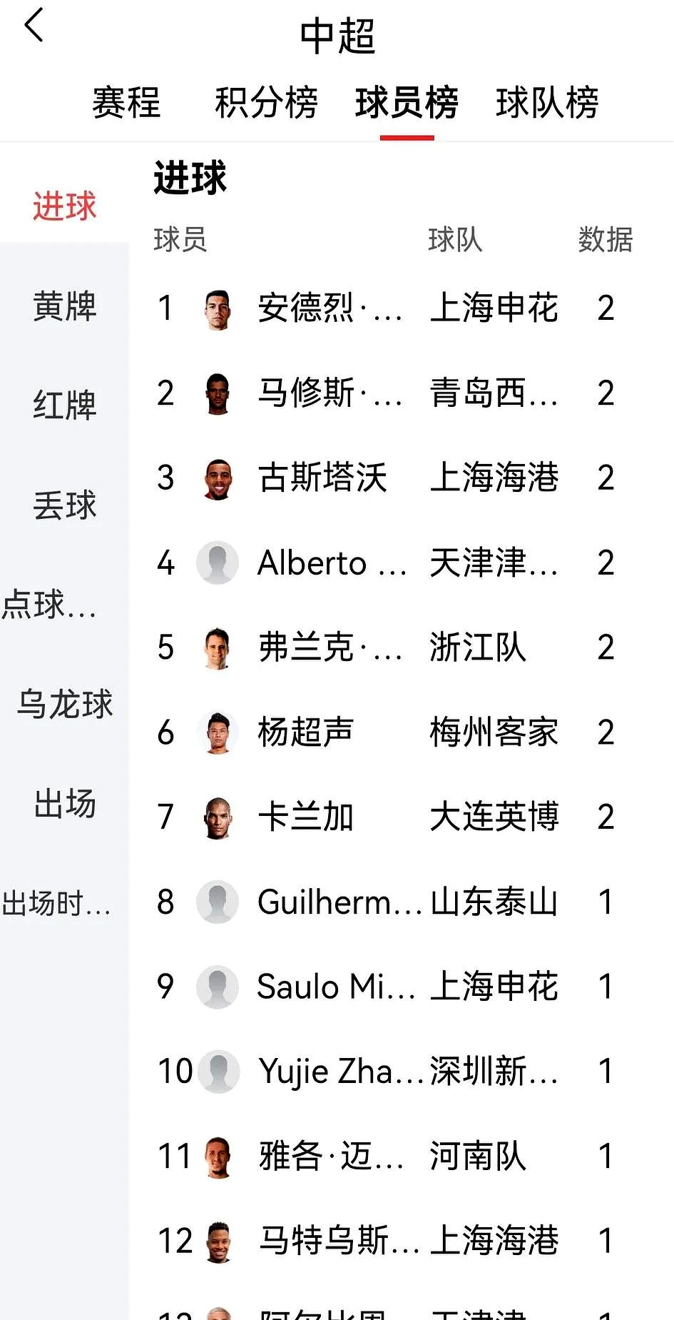 开云平台-人内线表现出色，球队士气高涨