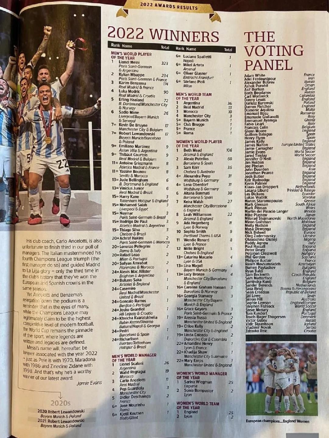 关于NBA重磅对决：梅西迎战西班牙，排名变化的信息