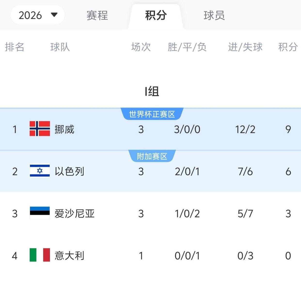 开云体育app-世界杯焦点战：国米vs国足，险胜引发比分揭晓的简单介绍