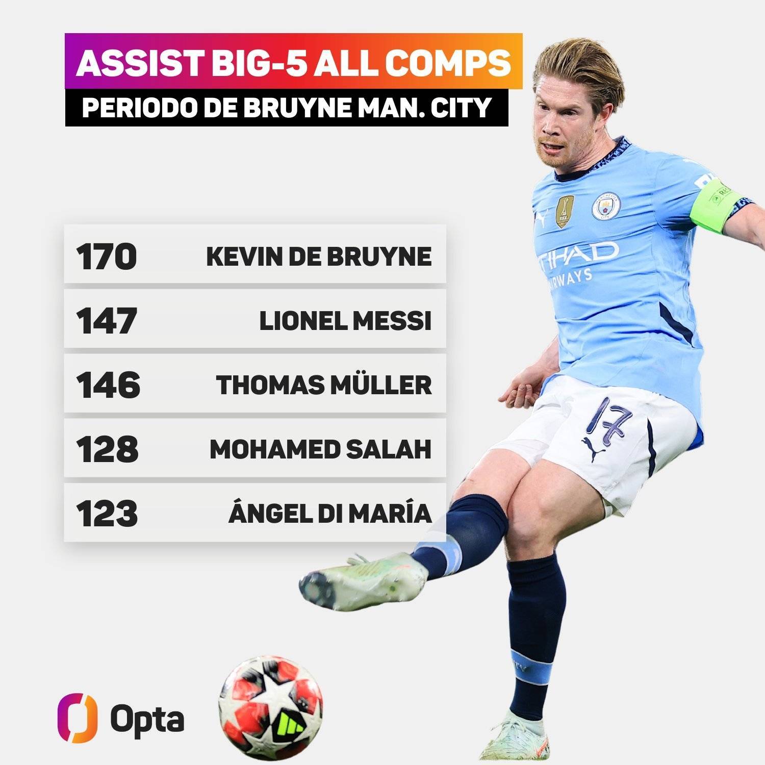 关于意甲焦点战：德布劳内vs曼城，逆转引发最新战报的信息