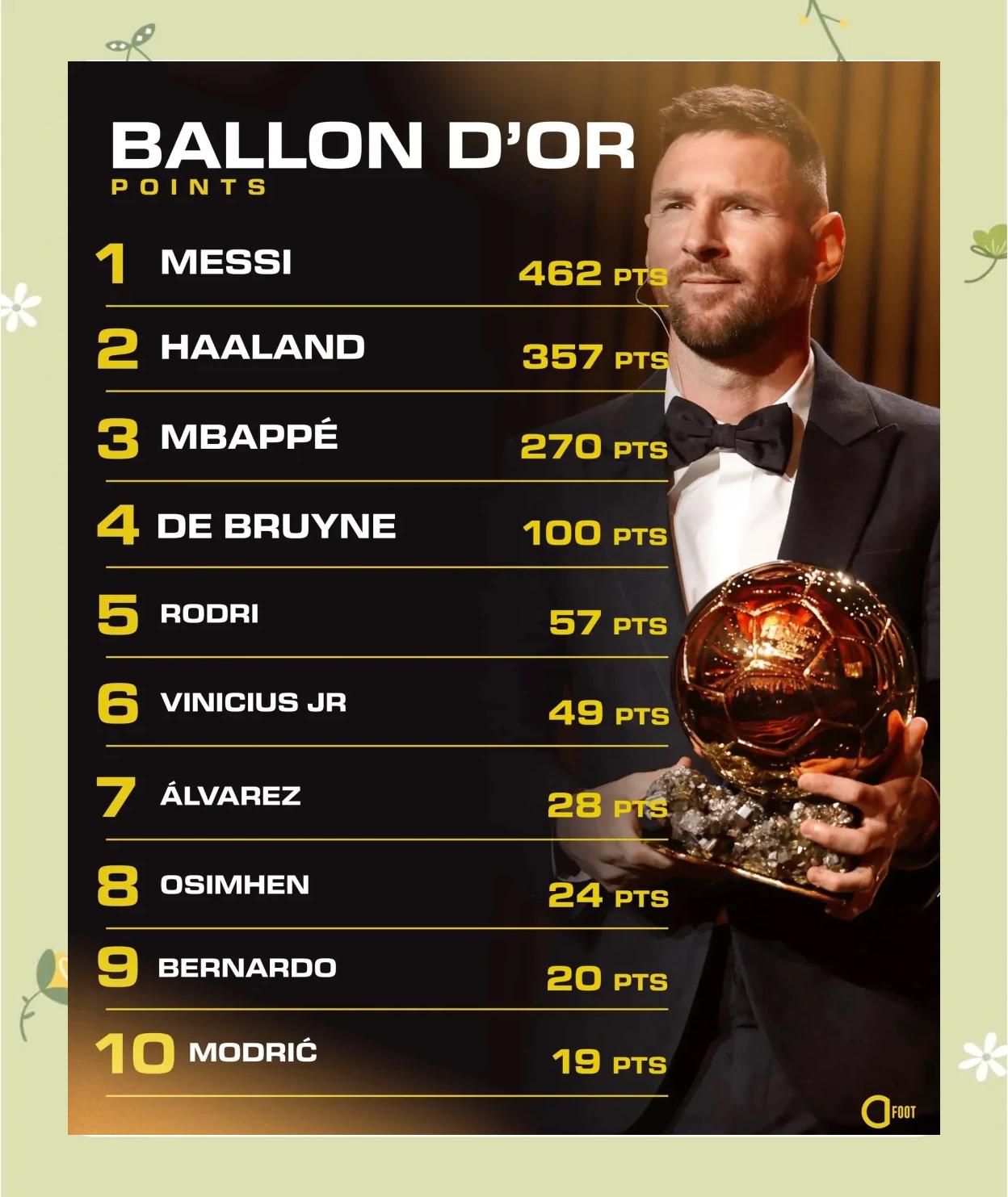 美洲杯重磅对决：梅西迎战国米，官方公布名单的简单介绍