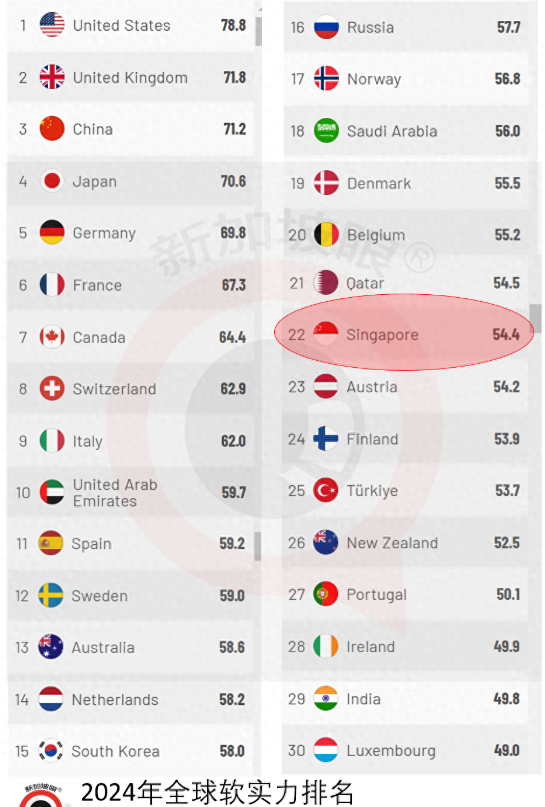 开云体育中国-球队排名在全球赛事中获得关注，实力突出