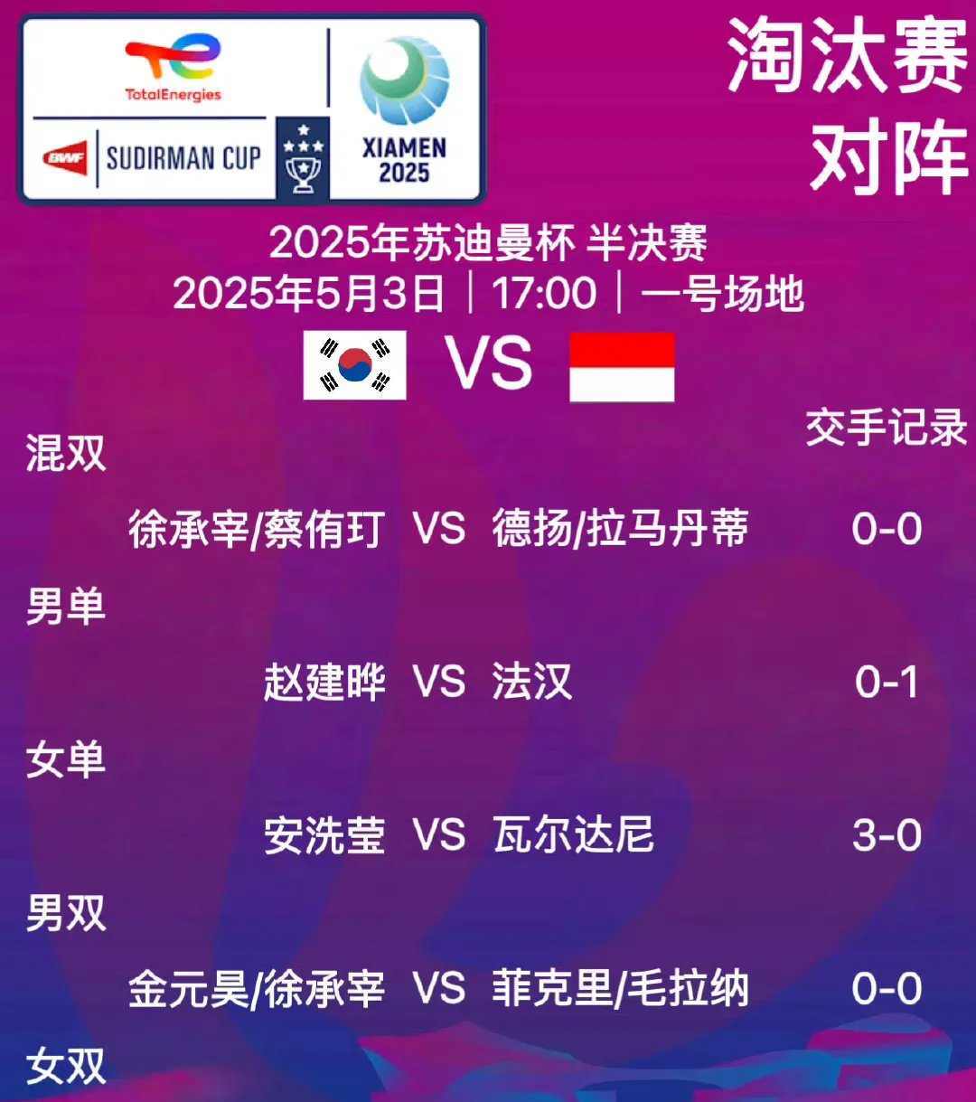 开云体育-关于印度尼西亚代表团赢得胜利，晋级成功的信息