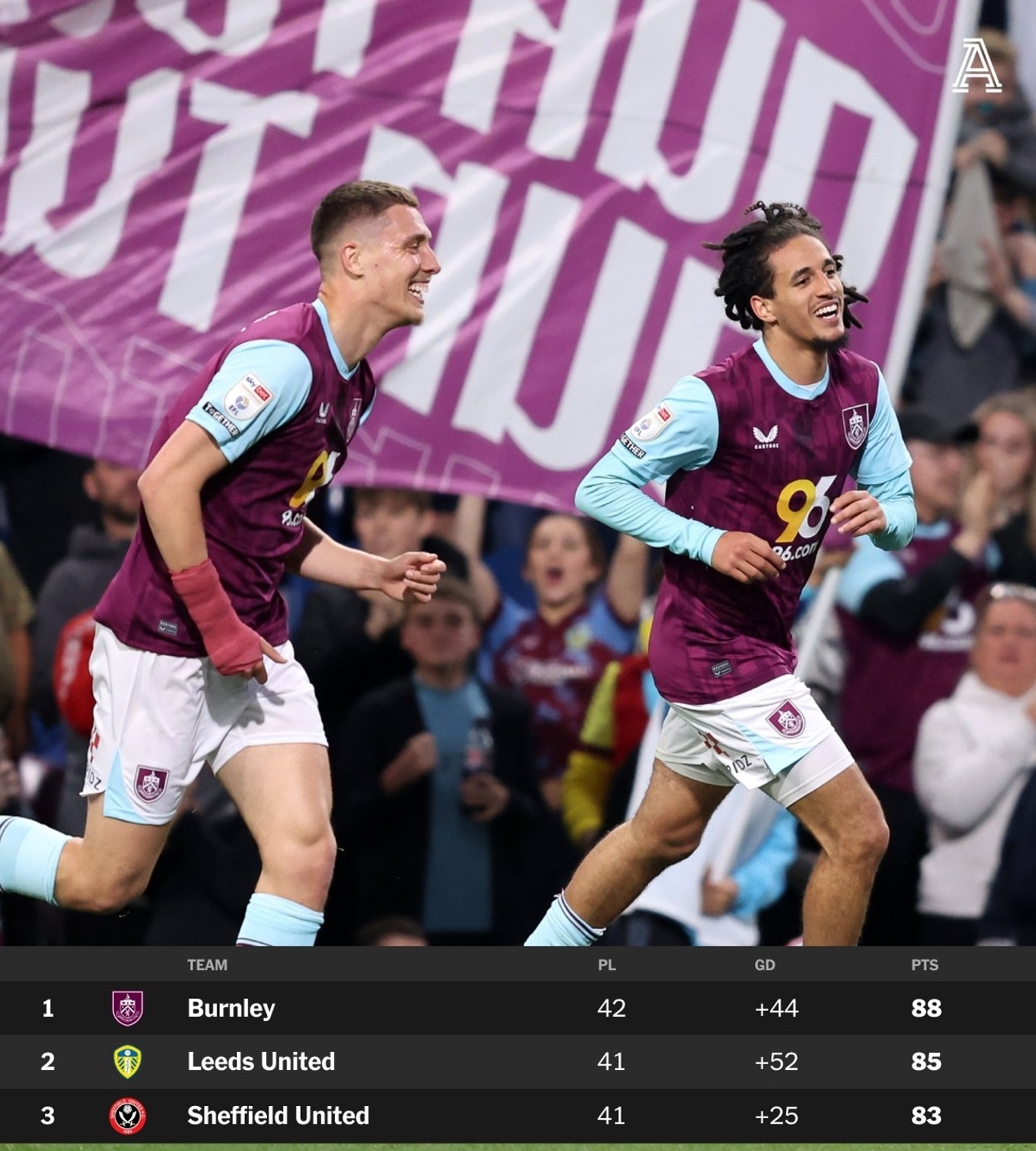 关于马竞轻取英格兰，凯恩关键助攻美洲杯的信息