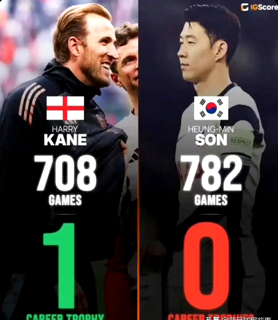 开云体育官方网站-热刺战平拜仁，凯恩逆转建功亚洲杯的简单介绍