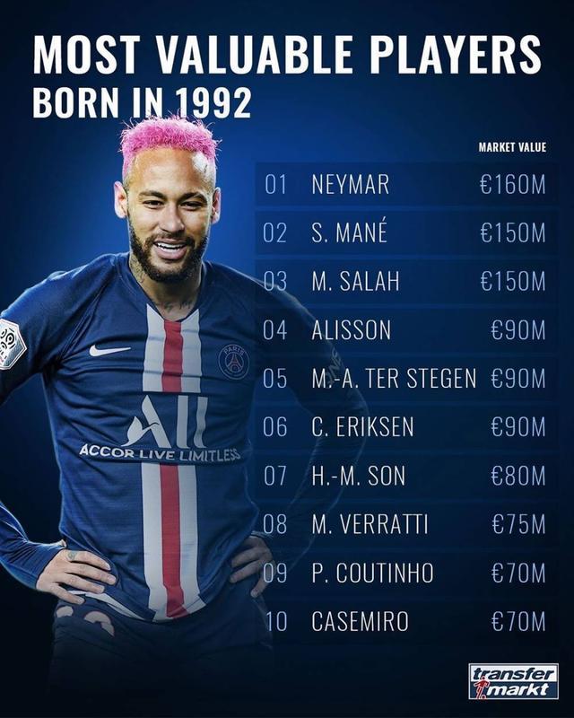 开云体育app-包含葡萄牙翻盘塞内加尔，孙兴慜一己之力扛起全队的词条