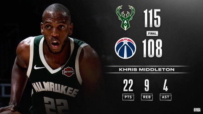 开云体育在线-关于雄鹿再胜子弹，保持不败势头的信息