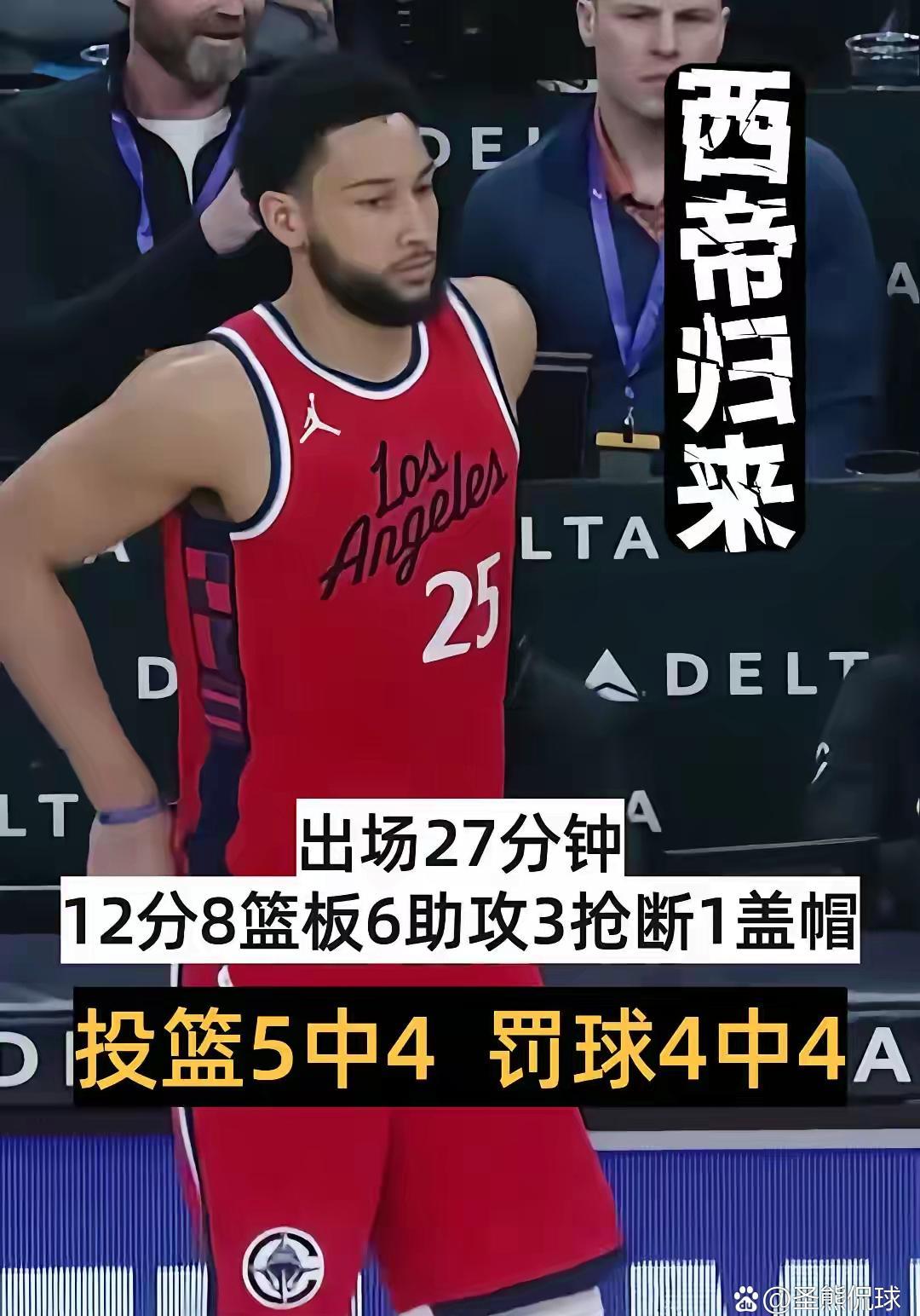 魔术爆冷加拿大男篮,西蒙斯惊艳世界的简单介绍 魔术爆冷加拿大男篮,西蒙斯惊艳世界的简单介绍