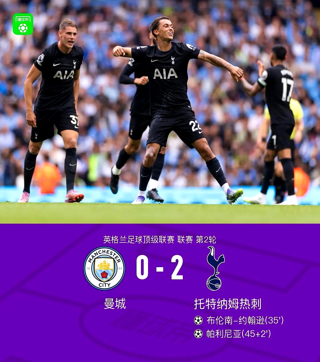 曼城逐渐占据上风，蓝月对阵里昂